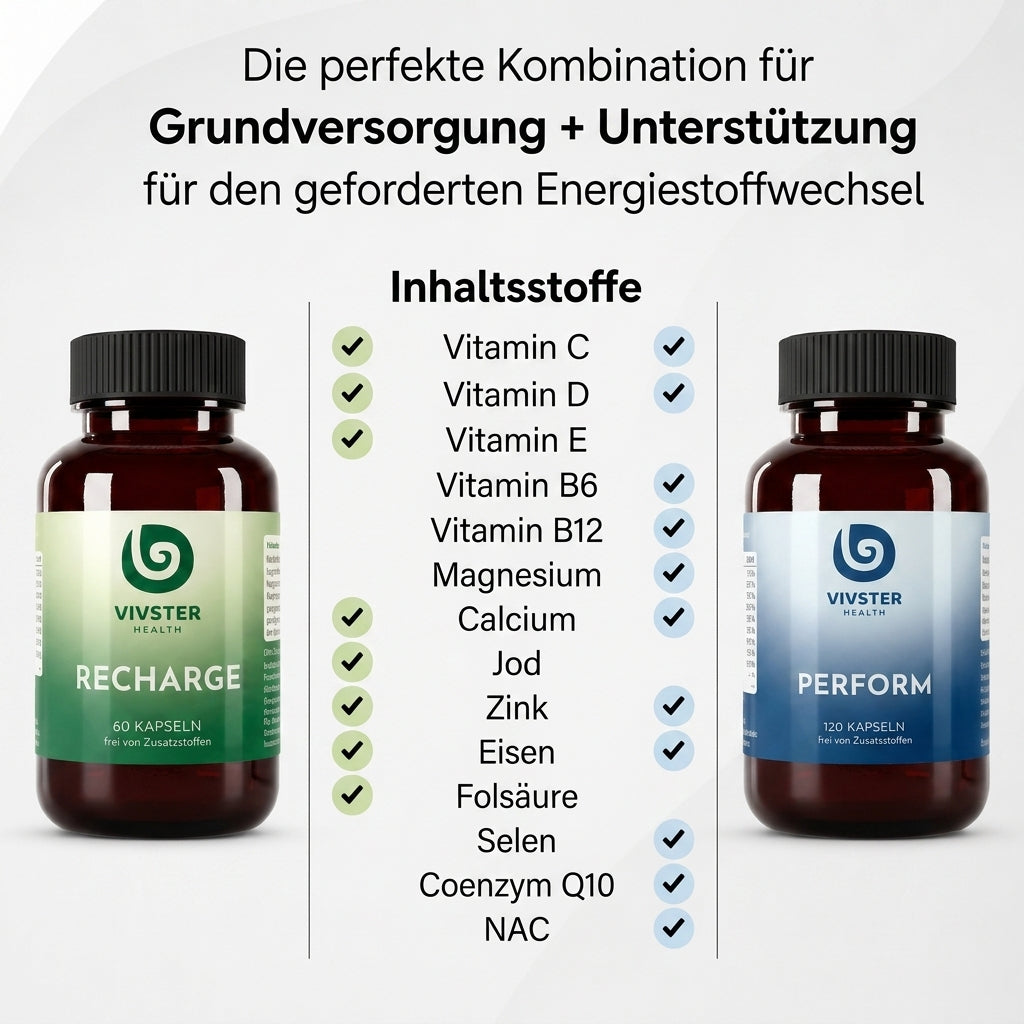 Das Bundle aus RECHARGE und PERFORM liefert Grundversorgung und Support für den geforderten Stoffwechsel.