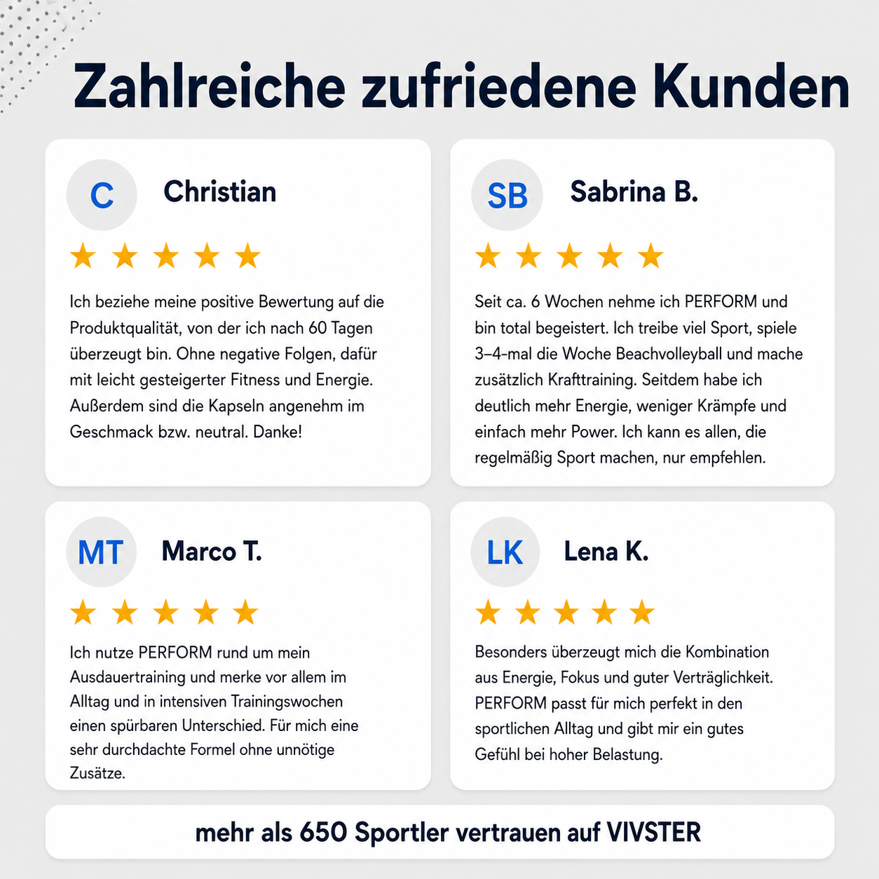 Kunden loben die Produktqualität und die Wirkung für Energie, Kraft, Fokus und gute Verträglichkeit.