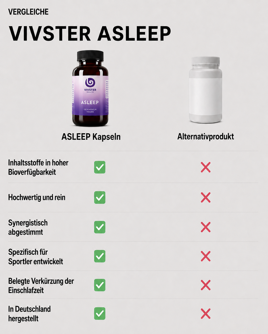 Die Vorteile von ASLEEP im Vergleich zum Konkurrenzprodukt
