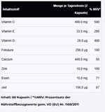 Supplement RECHARGE mit Vitamin C, D, E, Folsäure, Calcium, Zink, Eisen, Jod